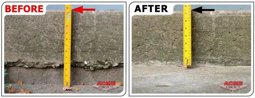 Side-by-side comparison: On the left, a ruler shows a gap beneath concrete. On the right, the gap is filled so the ruler rests on the surface. Both images feature the ACME Concrete logo.