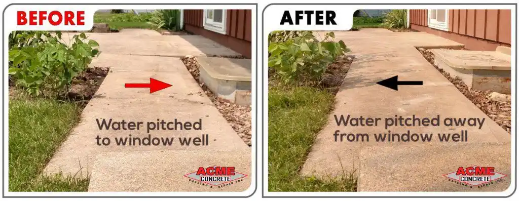 Side-by-side comparison of a sidewalk before and after leveling; left side shows water sloping toward a window well, while the right side shows water sloping away, both labeled with text and arrows.