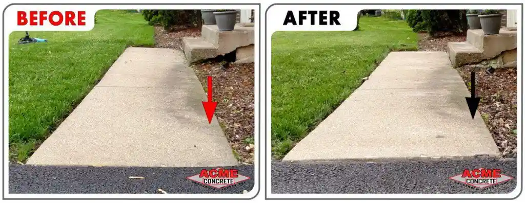 Side-by-side before and after images of a concrete sidewalk slab. Before shows the slab uneven and sunken, while after shows it level with the surrounding ground. Both images have the Acme Concrete logo.